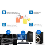 Small Cake Point Mini Girl Cute Anti-loss Pendant Mobile U Disk - Image 2