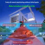 4 Million Three Screen Surveillance Cameras Outdoor Monitors - Image 3