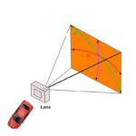 Old Vios Reversing Rear View Camera - Image 2