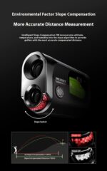 Outdoor Triangulation Map Portable Telescope Rangefinder - Image 2