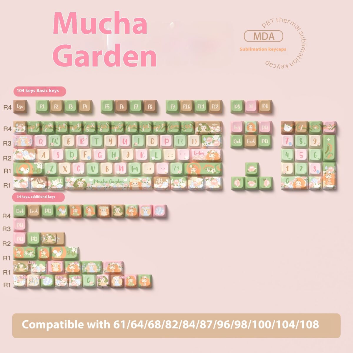 Mu Xia Garden Original Key Cap - Image 5