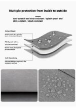 Encapsulate Full Open And Close Laptop Bag Men And Women Business - Image 7