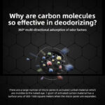 Pet Thickened Deodorant Urine Pad - Image 4