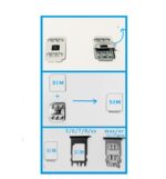 WELLSIM Unlock Card Sticker For 6S SE 7 8 X XR XSM 11 12PM 13 14PM - Image 4