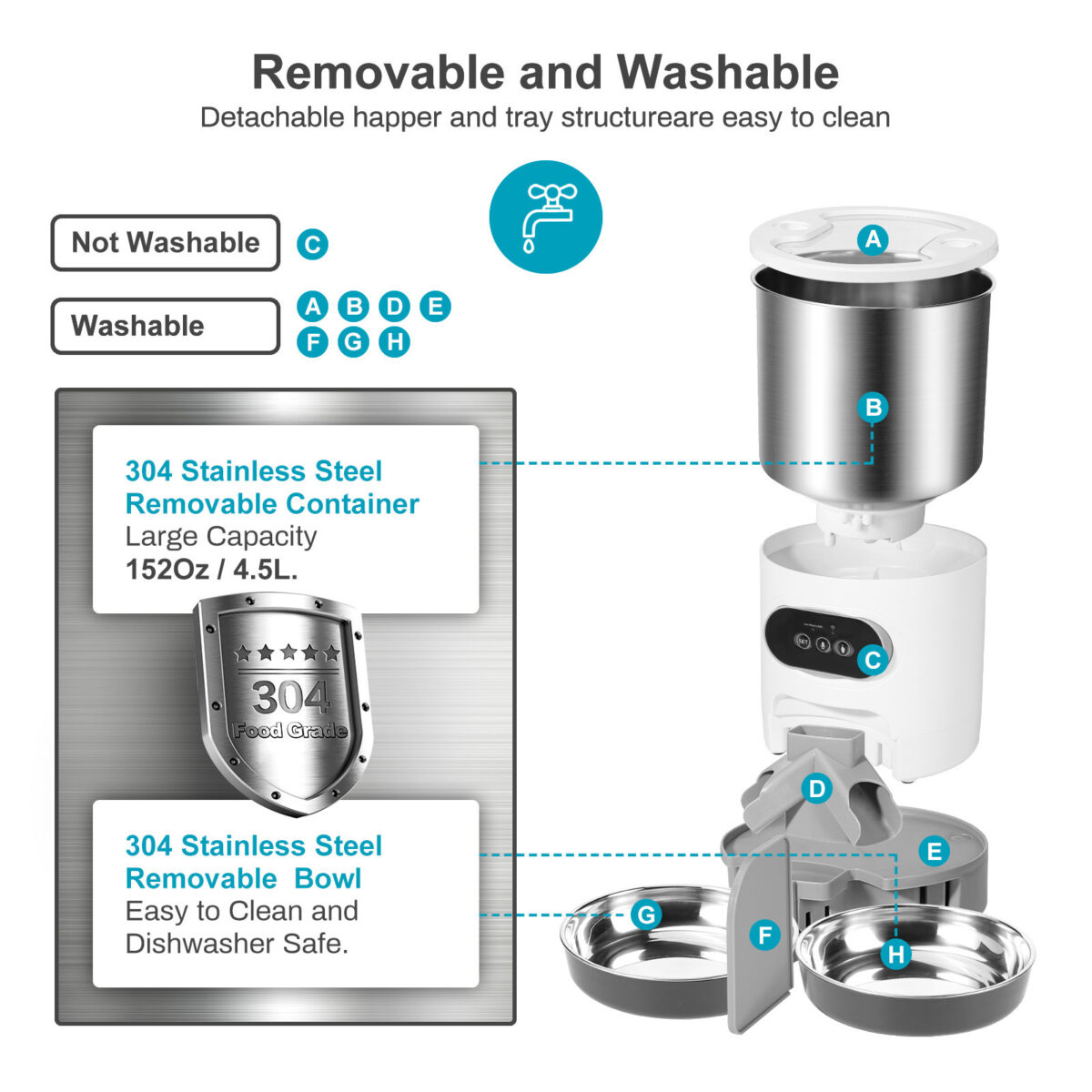 Feeder Dog Timing Recording 45L Double Meal - Image 10