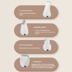 Pet Shaver Electric Clipper - Image 3