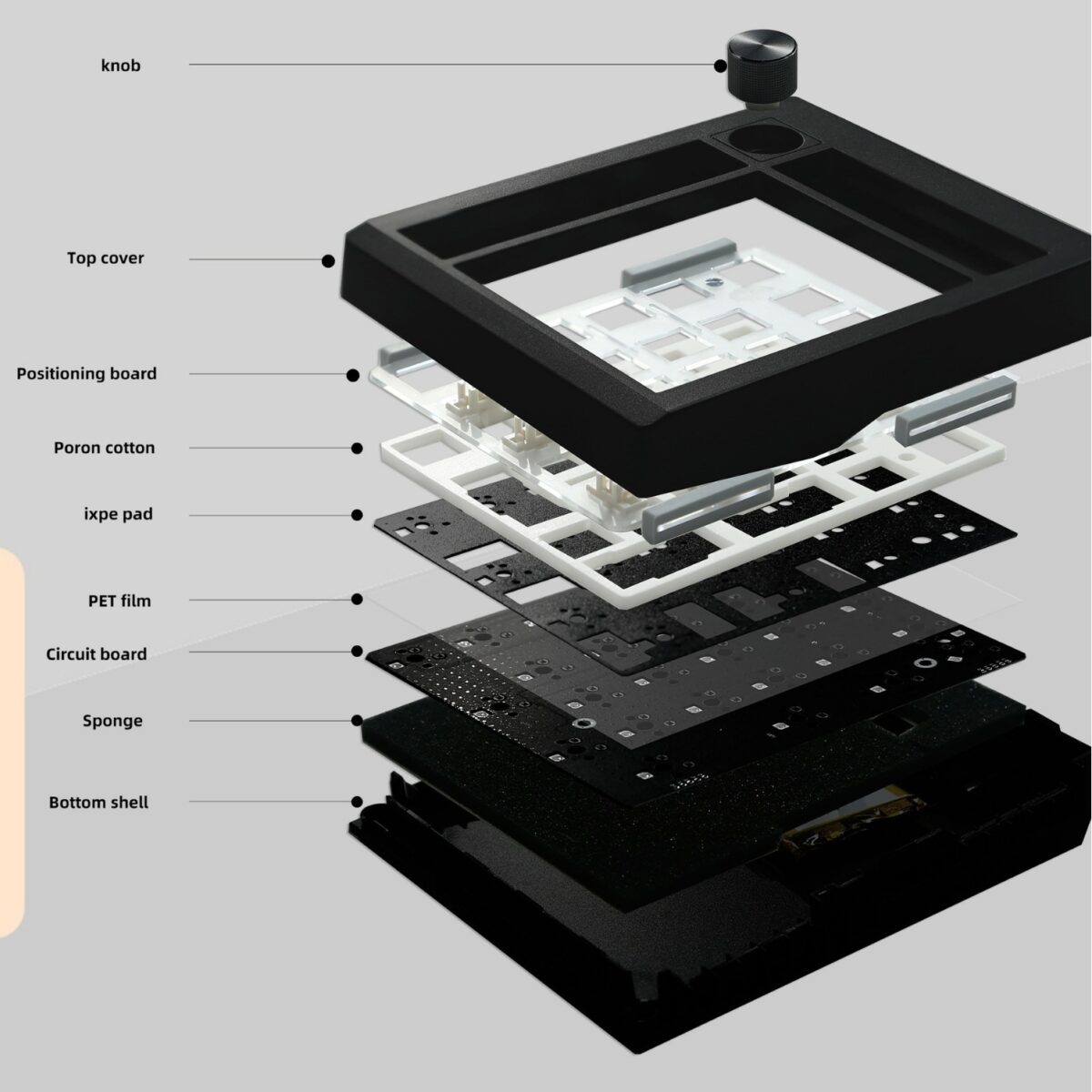 Three-model Wireless Mechanical Digital Bluetooth Keyboard - Image 3