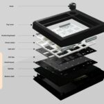 Three-model Wireless Mechanical Digital Bluetooth Keyboard - Image 3