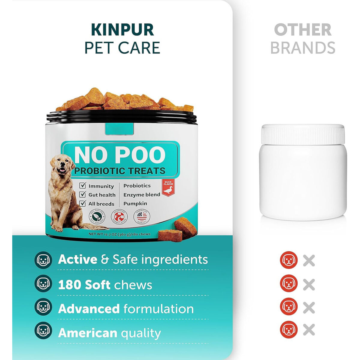 Pet Intestinal Probiotic Chewable Tablets - Image 5