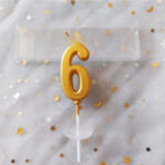 Digital Candle Birthday Cake Baking Decoration - Image 9