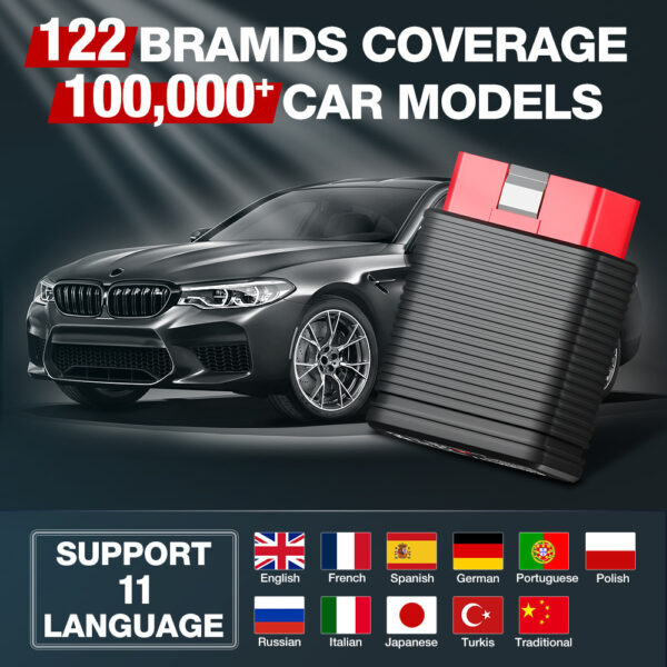 Automobile Malfunction Diagnosis Instrument Detector Engine Diagnosis