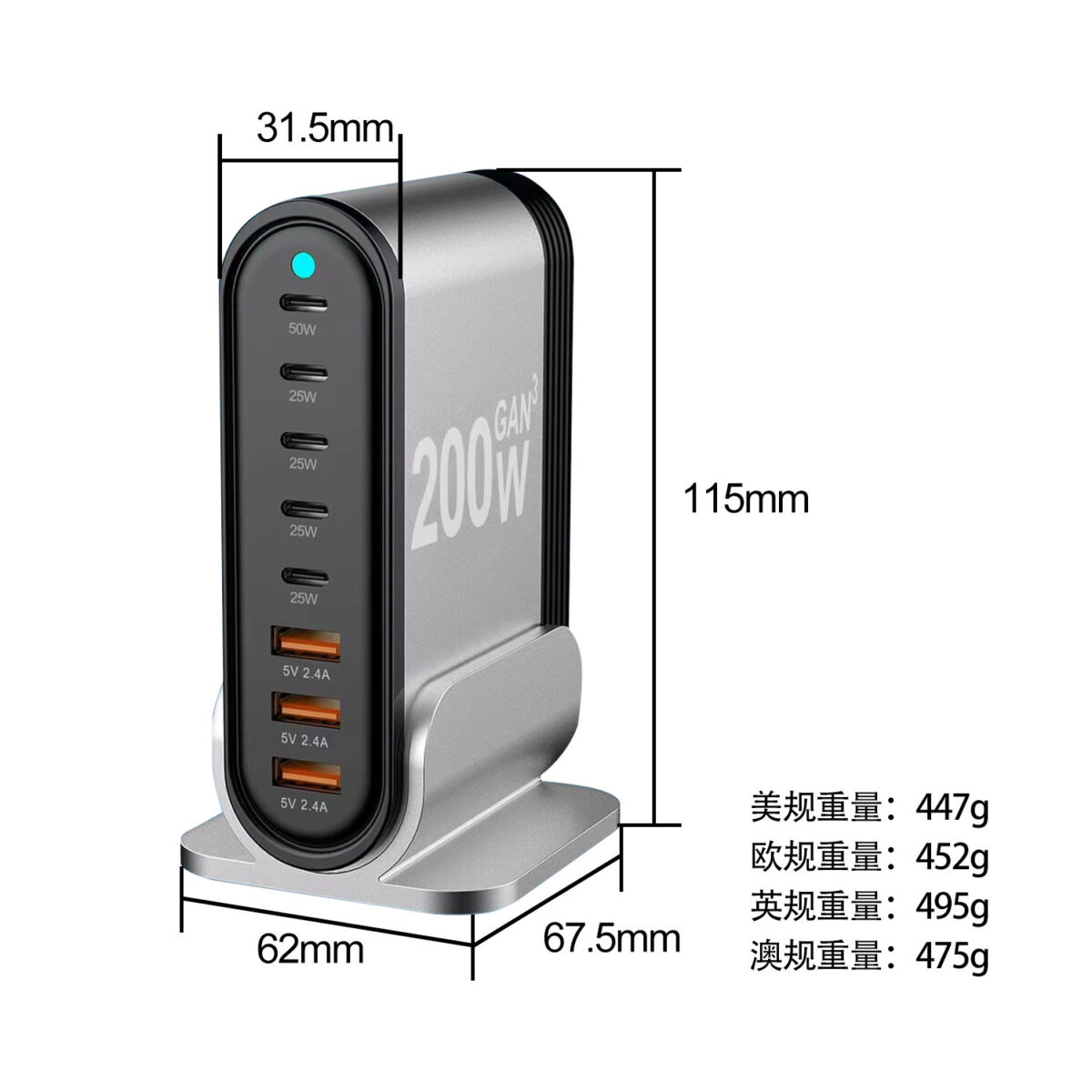 200W Gallium Nitride PD Charger - Image 4