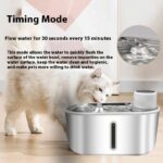 Non-plug-in Infrared Induction Pet Dog Drink Fountain - Image 3