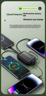 Solar Charging Unit With Cable Camping Portable Large Capacity Mobile Power Supply - Image 10