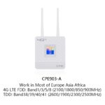 Home Office Shared Display LTE Router - Image 2