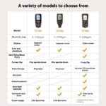 High Precision Coating Thickness Gauge - Image 4
