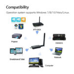 W97L 1200M Wireless Bluetooth Network Card USB - Image 3