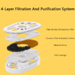 Cat Water Fountain Auto Filter USB Electric Mute Drinker Bowl Recirculate Filtring Drinker For Cats Dog Pet Water Dispenser - Image 4