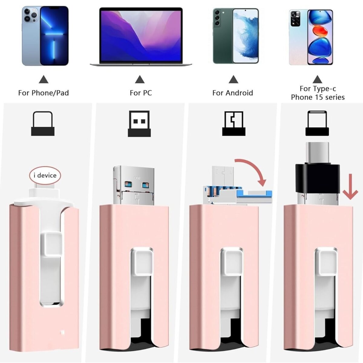Multifunctional 2T High Speed Thumb Drive 1T Mobile Phone U-disk - Image 5