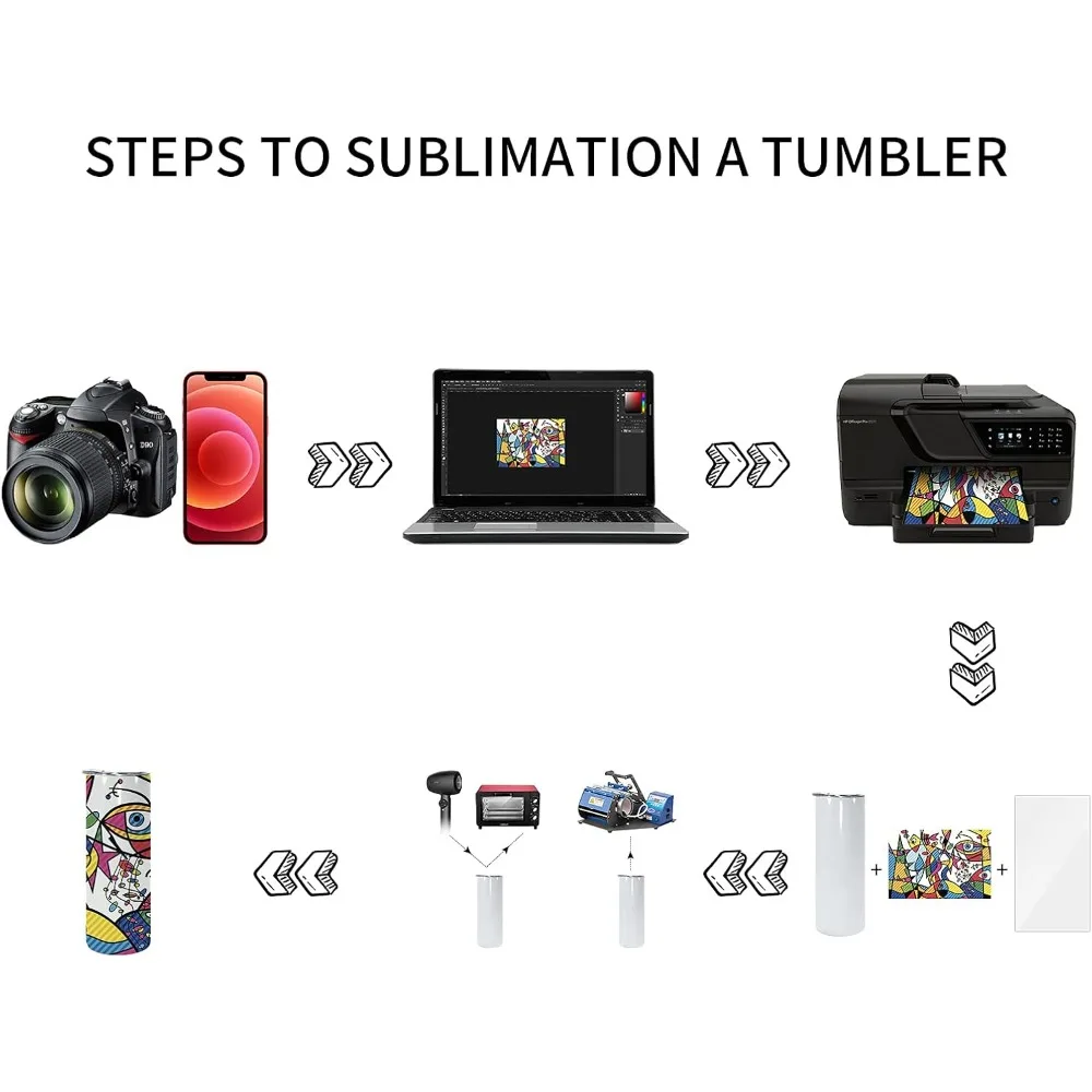 10 Pack Sublimation Tumblers, 20 OZ Straight Skinny with Straw, Stainless Steel Double Layer Insulated Mug, Individually Boxed - Image 2