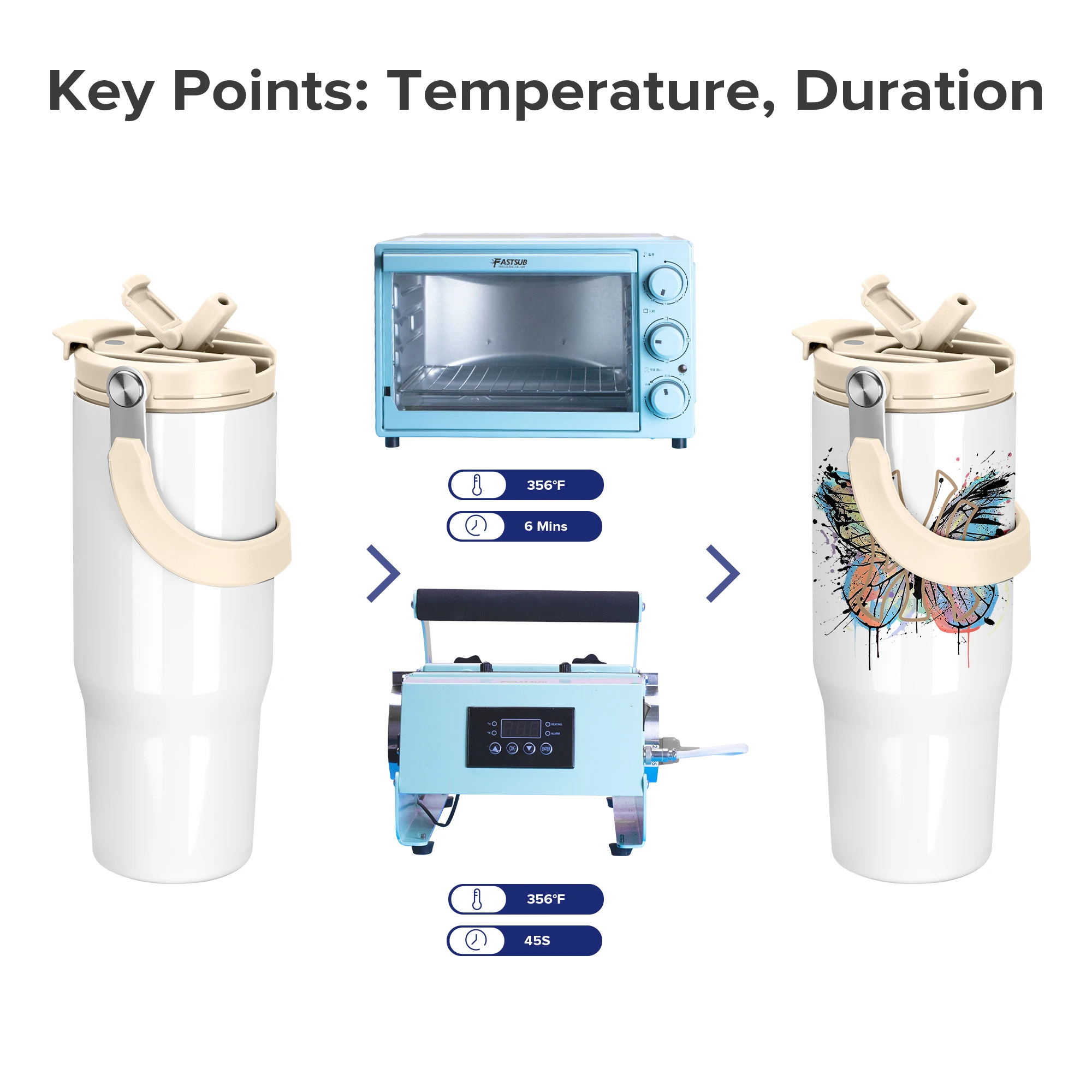 Sublimation Tumblers,30 OZ Stainless Steel Sublimation Cup 12 Pack, Leak Proof Travel Mug Cup,For Tumbler Press Machine,Outdoor - Image 5