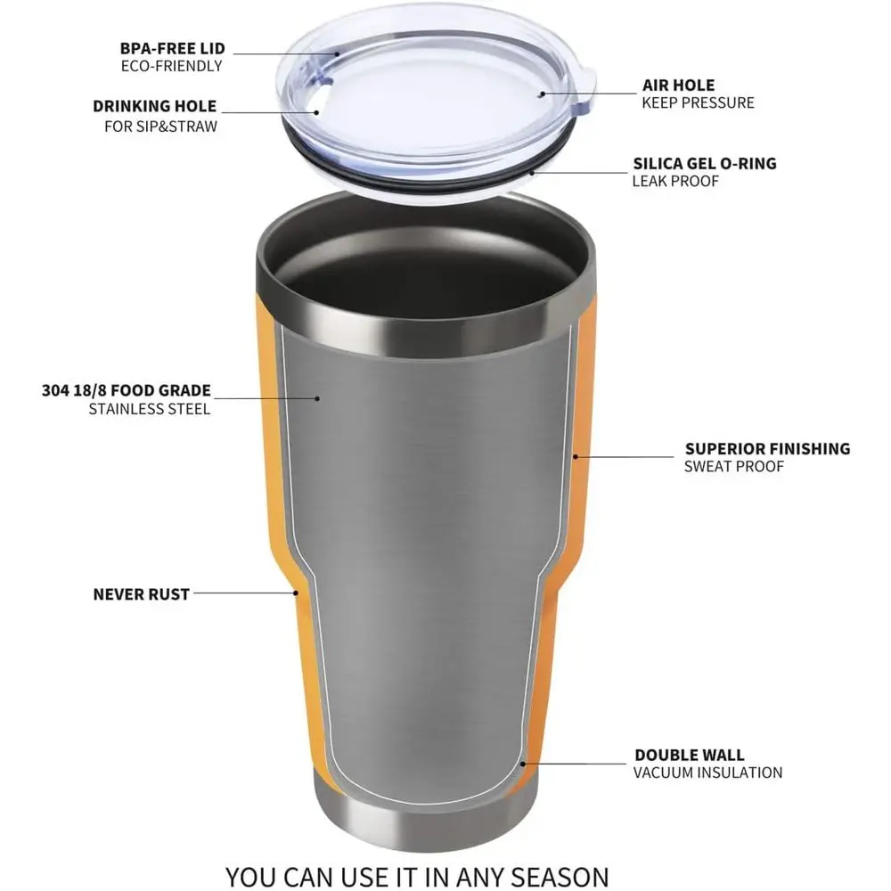 30oz Insulated Tumbler with Lids and Straws, Stainless Steel Double Vacuum Coffee Tumbler Cup, Brush, Durable Powder Coated Coff - Image 4